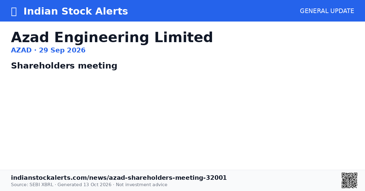 Azad Engineering Limited — Shareholders meeting · Indian Stock Alerts