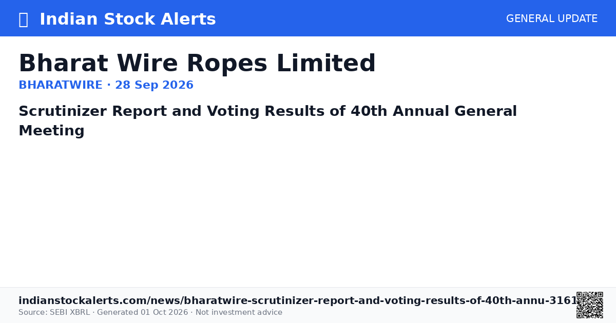 Wire Bot Bharat Wire Ropes Limited — Scrutinizer Report and Voting Results of ...